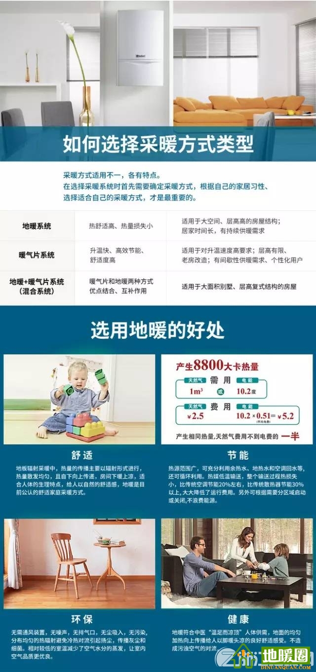地暖知多少？最全干貨分享！ 