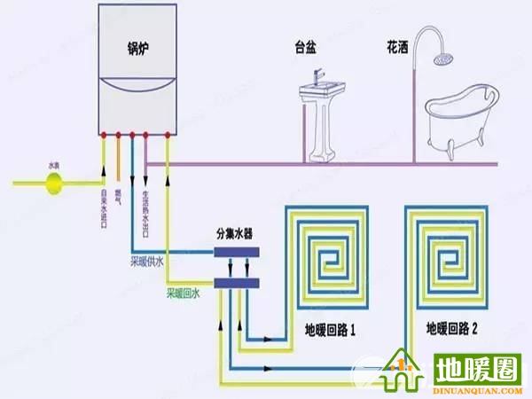 地暖人帶上這些知識(shí)和客戶談地暖，保證不吃虧