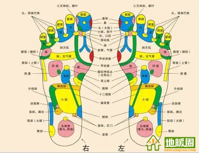 南方需要安裝地暖嗎？分析南方安裝地暖的必要性